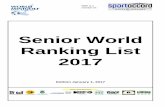 Senior World Ranking List 2017 - minigolfverband.ch · VAHLE Monika GER 180 1964 VIATTE Sonja SUI 180 1968 ... BÄK Herbert AUT 3 235 1961 23. POKORNY Bohumil CZE 3 137 1959 ... 174.