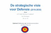 De strategische visie voor Defensie (2016-2030) · A400M-transportvliegtuig, gezamenlijke internationale upgrades F-16’s en fregatten gemiddeld 160 Mio jaarlijks deze legislatuur