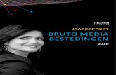 JAARRAPPORT BRUTO MEDIA BESTEDINGEN - …screenforce.nl/.../NIELSEN...MEDIABESTEDINGEN-2016.pdf · Copyright 2017 The Nielsen Company. 11 FEITEN EN CIJFERS VAN 2016 De bruto mediabestedingen