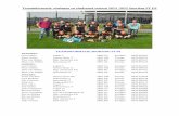 Teaminformatie, uitslagen en eindstand seizoen 2014 -2015 ...sporting-st.nl/site/.../Seizoen_2014_2015/sportingst_d1_2014_2015.pdf · Teaminformatie, uitslagen en eindstand seizoen