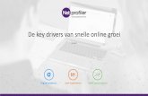 De key drivers van snelle online groei - Belgian E … 3. A/B Testen 2. Hypothese 1. Onderzoek Expert review Web Analytics Heat-, scroll- & clickmaps surveys Analyse live chat User