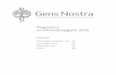 Gens Nostra - Het leven zit vol verhalen! | NGV | · 63 Portret van Herman Gijsbert Keppel Hesselink 64 Hans Nagtegaal: ... 108 Roger van Kerckhoven: Bericht uit den Grooten Oorlog