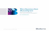 Technische Analyse - Bolero · Technische Analyse INTERMEDIATE p. 3 Een onderneming van de KBC-groep Inleiding Net zoals het deel 1. De basis van Technische Analyse bestaat dit document