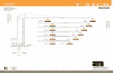 Snelmontagekraan t 33CR - Arcomet · GRuE SuR CHENiLLES CRAwLER-CRANE RAupENKRAN StAtioNAiR 13,2 m / 18,4 m / 23,5 m. ... •rail •Kranfahren •carreggiata •raíl •enkel inschering