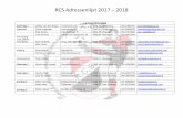 RCS Adressenlijst 2017 2018 - vvrcs.nl RCS 2017... · JO8-1 Benito Bostelaar Ritthemsestraat 53 4388 JN Oost-Souburg 06-46496810 mdeklerk76@zeelandnet.nl