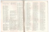 Full page fax printold.thegapchessclub.org.au/ratings/acf/1986-04_ACF... · 2018-09-02 · ALEJANDRO Mel S John A ALKIN John E Rodney ALLISON Brian C ... GIBSON Gary R 1134 G 1911