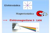 Elektrostatica Magnetostatica Elektromagnetisme Þ Lichth73/kn1c/edynica/Em2006ed.pdf · Inhoud Elektrostatica Magnetostatica Elektromagnetisme Þ Licht – Elektromagnetische inductie