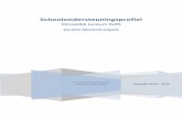 Christelijk Lyceum Delft locatie Molenhuispad · 2 Bijlagen bij het Schoolondersteuningsprofiel ☐ Schoolplan ☐ Veiligheidsplan ☐ Scholingsplan ☐ Klachten- en geschillenprocedure