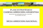 PLAN ESTRATÉGICO CADENA ARROCERA …proarroz.com.ar/static/presentaciones/plan-estrategico-de-la... · – ANR de $0,50/kg a productores para compensar diferencia entre precio de