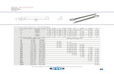 DIN 94-ISO 1234 A2-A4 SPLIT PINS SPLINT - Standart Civatastandartcivata.com/yurunler/6inoxlar.pdf · DIN 94 ISO 1234 A2-A4 GUP 0LYA SPLIT PINS SPLINT Technical Informations / Teknik