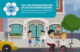 Het opleidingsprofiel in de wijkverpleging - zorgvoorbeter.nl · domotica, apps, camera’s voorlichting over websites, iPad, zorg op afstand. Personal health record, etc. rol COMPEEIE