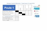 Poule 1 AP st n Totaal g - studentensportvlaanderen.be · Finale heren: Uitslag 17u30: Ass. KU Leuven - AUHL 3 - 5 Uitslagen Sportival Mechelen - Futsal heren 21 maart 2018