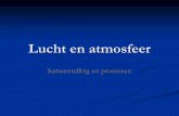 Samenstelling en processen - maken.wikiwijs.nl · Energiehuishouding in de lucht Instraling van energie Absorptie van energie Verstrooiing van energie Reflectie van energie