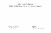 Handleiding Self Service in Youforce - dyade.nl · 3 1. Algemeen Self Service is een programma waarmee u zelf mutaties in de personeels- en salarisadministratie kunt doorgeven aan