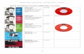 Deel 5. Voorlopige inventaris 1968-1970: rood label rode 3000 reeks 1968-1970.pdf · Donau/Wein , weib und ... Waarom huil je/Op de ... Belgische Polydor singles jaren 60 - de NH