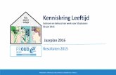Kenniskring Leeftijd - Diversiteit in bedrijfdiversiteitinbedrijf.nl/wp-content/uploads/2016/07/300616-Presenta... · 1.2.3 Loopbaan Uitgangspunt: de oudere werknemer in zijn kracht