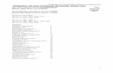 Examenstof havo natuurkunde (vernieuwde tweede fase) VLC ... 5e druk Tabel 35 havo... · Examenstof havo natuurkunde (vernieuwde tweede fase) VLC 1 Examenstof voor havo natuurkunde