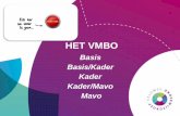 HET VMBO - swvapeldoornpo.nl · Binnen het VMBO •Basis (IQ tussen 80 en 90) •Kleine klas •Veel structuur •Veel sturing en korte instructies •Relatie met docent belangrijk