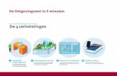 Presentatie: De Omgevingswet in 5 minuten - nijmegen.nl · Werken met de wet vraagt om andere werk- en denkwijze van overheden, burgers en bedrijven. Open, samenhangend en flexibel,