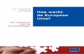 DE EUROPESE UNIE IN HET KORT Hoe werkt ... - edic … · 3 UW WEGWIJZER VOOR DE EUfiINSTELLINGEN Inleiding op de Europese Unie Hoe werkt het, wie doet wat? Waar gaat deze publicatie