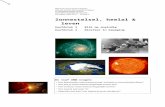 Werkblad bij: Bewegingen van Aarde, Zon en Maankhooyman.home.xs4all.nl/aanv2.doc  · Web viewWaardoor is het noodzakelijk dat niet de buitenkant van de komeet onderzocht word, ...