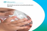 Drinkwaterstatistieken 2015 - Vewin · Nederland 1.224 675 68 14 466 1) Inclusief Waterwinningsbedrijf Brabantse Biesbosch ... Ander water is water dat niet van drinkwaterkwaliteit
