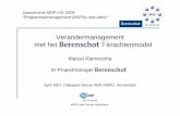 Verandermanagement met het Berenschot 7-krachtenmodel Jaarseminar MSPUG 2008/Het... · Het Berenschot 7-Krachten model voor verandering. MSP-User-Group Nederland NL-Usergroup Kracht