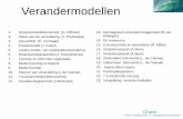 Verandermodellen - churn.nl · 11. 7 krachtenmodel (Berenschot) 12. Causale diagrammen (J.Boonstra) Verandermodellen 13. Geïntegreerd verandermanagement (R.van ... 22. 7 S model