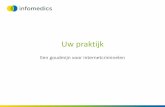 Uw praktijk - pmregiomiddag.nl · 28 Onderzoek Qfast tandartspraktijken Onderzoeksopzet Forensische meting en verkeersanalyse 26 tandartspraktijken Scan op malafide IP-adressen, bekende