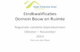 Eindkwalificaties Domein Bouw en Ruimte - NowOnlinefreedom.nowonline.nl/global/sites/hbo-bouwenruimte.nl/files/13/... · Bedrijfskunde Civiele Civiele Techniek Ruimtelijke Ontwikkeling