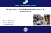 Diagnostische Referentieniveaus in Nederlandradiationdosimetry.org/files/documents/0000036/89-diagnostic... · Getalswaarden voor DRN’s. 2. Methodiek voor het meten van dosiswaarden