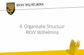 4. Organisatie Structuur RKVV Wilhelmina · Normen en Waarden Commissie Implementatie, Naleving Vrijwilligers beleid. Aandachtsgebieden Aanspreekpunt Bob van Veen Theo v Kaathoven