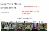Long Term Player · Sterk zijn aan de bal vergroot ook het zelfvertrouwen en is de beste stimulans voor ... POSTFORMATIE 11/11 (3) U18 U21 Long Term Player Development©2015 . BASICS