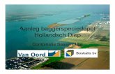 Aanleg baggerspeciedepot Hollandsch Diep - dredging.org · • Aanleg en inrichting voorzieningenterrein en werkhaven – Zandscheidingsbekkens, laadsteiger + Ro-ro-kade, lospunten,