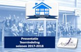 Presentatie Teamindeling seizoen 2017-2018 - accretos.nl 'WELKOM IN HET... · •Volleybal als verbindingsfactor ... PowerPoint-presentatie Author: Peeters Created Date: 5/27/2017