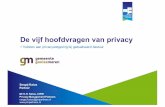 De vijf hoofdvragen van privacy - bestuur.gooisemeren.nl · Lichamelijke privacy Gegevens-privacy Huiselijke privacy Communicatie - privacy Vier soorten privacy Art. 10 Grondwet Art.