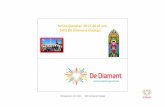Schooljaarplan 2017-2018 van SWS De Diamant Oudega 17-18.pdf · Afname Kanvas Ln VS Bespreken opbrengsten in team en geledingen (data wall) ... zijn aanwezig bij de KOP gesprekken