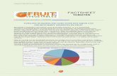 TOMATEN - Fruit and Vegetables facts · Factsheet TOMATEN Primeur april 2016 5 Spanje is Nederlands belangrijkste leverancier maar in 2015 werd er bij lange na niet meer zoveel