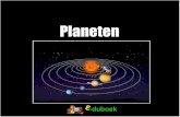 Planeten - eduboek.nl · 8. Neptunus Neptunus, genoemd naar de Romeinse god van de zee, is de achtste en laatste planeet van ons zonnestelsel. Doorsnede: 49.528 km Draait in 16 uur