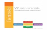 Het Vijfkrachtenmodel in een notendop - De Innovatorde-innovator.nl/downloads/e-books/vijfkrachtenmodel.pdf · in de branche dan werkt deze barrière niet) Zijn er wettelijke barrières?
