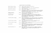 Literaturverzeichnis - Springer978-3-476-02758-0/1.pdf · BENDA, Julien 1978 Der Verrat der Intellektuellen. München- Wien BETH, Evert W. 1955 Semantic Entailment and Formal Derivability
