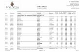 FAO Pret de Voucher * cost Categorie /c.b. Lista lei/ha ...topseeds.ro/2019 topseeds.pdf · porumb Euralis Lista hibrizi de floarea soarelui EURALIS