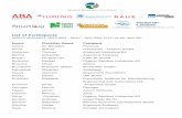 List of Participants - World Resource Ventures fileList of Participants WORLD RESOURCE VENTURES - Berlin - April 09th 2014, as per april 6th Name Mohme Opielka Oppeln-Bronikowski Ostwald