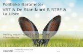 Politieke Barometer VRT & De Standaard & RTBF & La Libre · 195019. Politieke Barometer 2019 © Kantar April 2019. Methodiek. Methode Telefonische dataverzameling (CATI) Individuele