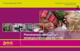 Pensioenactualiteiten en strategische keuzes bij PGB · 3. Financiële positie pensioenfondsen bij PGB nog geen kortingswaarschuwing nodig (we gaan wel langs de rand) circa 125 pensioenfondsen