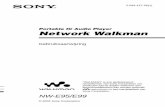 Portable IC Audio Player Network Walkman - sony.nl · NW-E95/E99 Gebruiksaanwijzing Portable IC Audio Player Network Walkman "WALKMAN" is een gedeponeerd handelsmerk van Sony Corporation