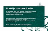 Praktijk voorbeeld arbo - NVvA · Praktijk voorbeeld arbo Presentatie over ‘het gebruik van botcement op de OK’ als praktijkvoorbeeld arbo binnen ziekenhuizen, 12 juni 2014