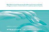 Referentiewaardenoverzicht Algemeen Klinisch Laboratorium · 2016-05-15 · 2 Het referentiewaardenboekje is ook digitaal in te zien via internet (Professials - specialismen - Klinisch