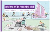 Programma - IZO november 2018 - Zorginstituut Nederland · Workshopbegeleiders: Aty de Groot en Jasper Muskiet van het ministerie van VWS. Workshop 2 Informatie delen in de praktijk: