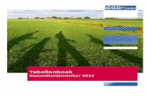 Tabellenboek gemeentelijke cijfers - GGD Fryslân · In dit tabellenboek wordt een overzicht gegeven van de gemeentelijke cijfers van de Gezondheidsmonitor 2012. Per onderwerp zijn